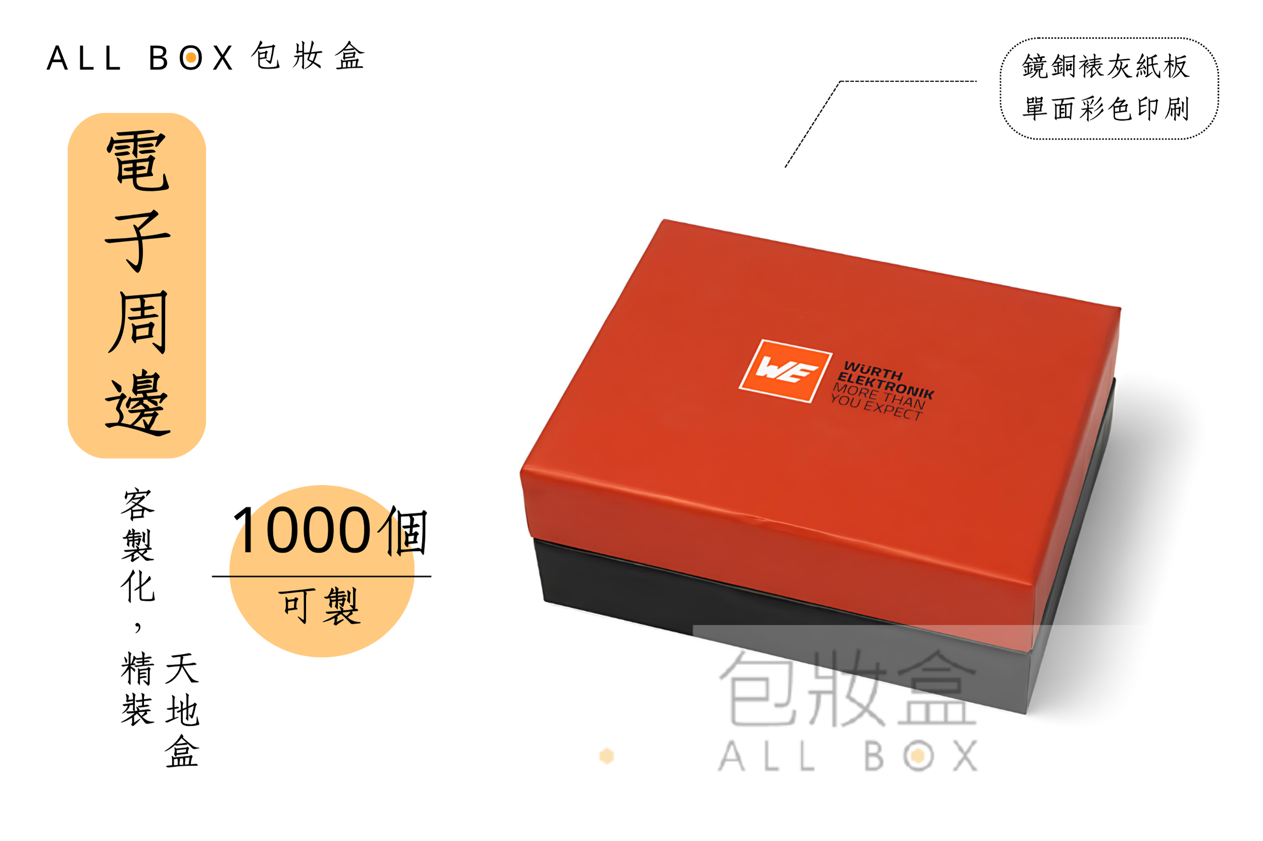 《電子周邊業愛用包裝》紅底高級精裝天地盒