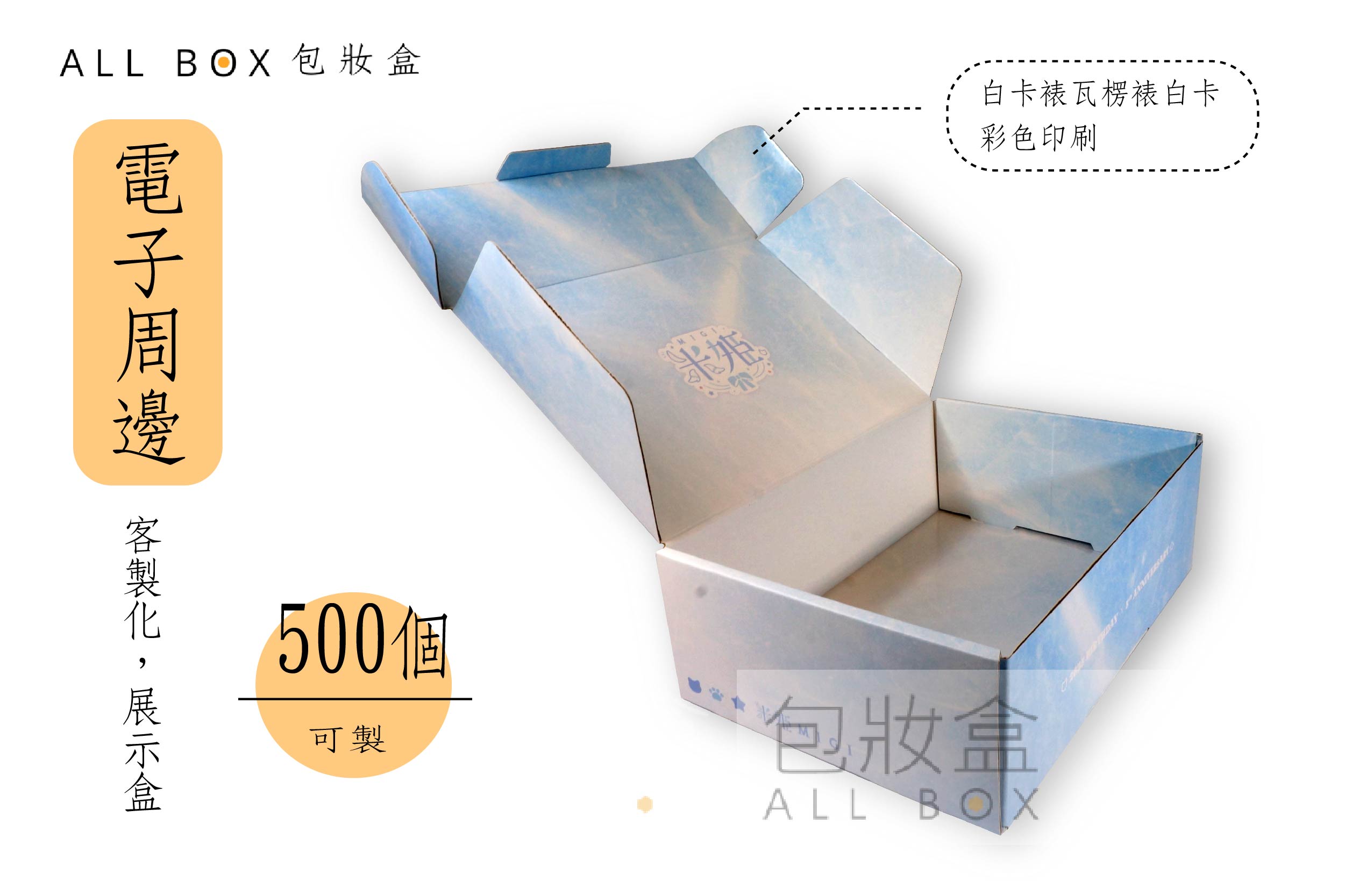 《電子周邊業愛用包裝》子午計畫米姬展示盒 《電子周邊業愛用包裝》子午計畫米姬展示盒