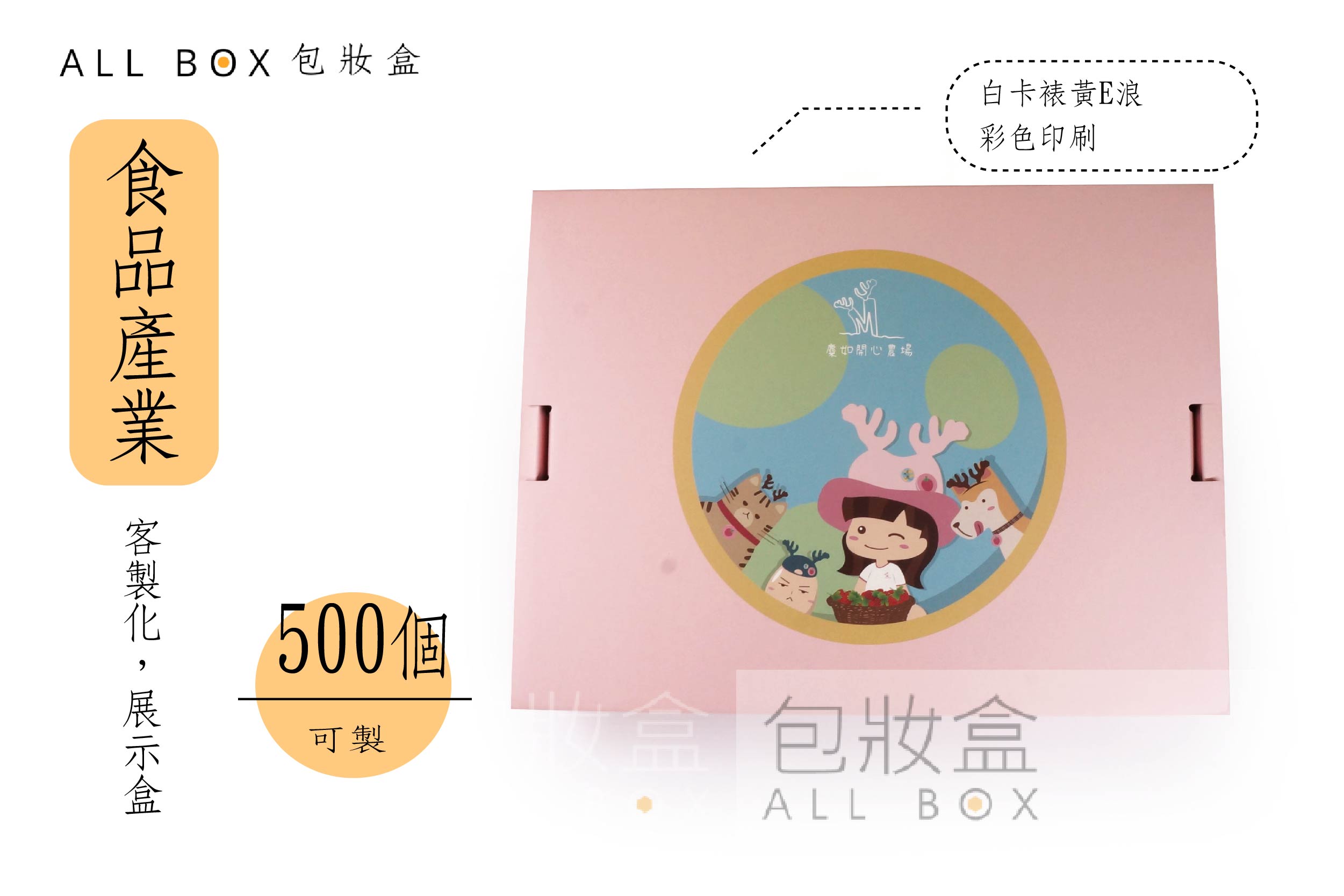 《食品業愛用包裝盒》麋如草莓特殊展示盒
