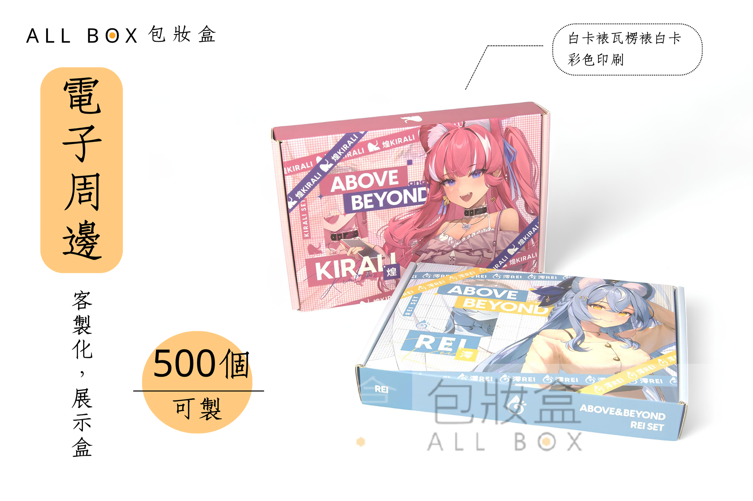 《電子周邊業愛用包裝》子午計畫周邊禮盒（1）