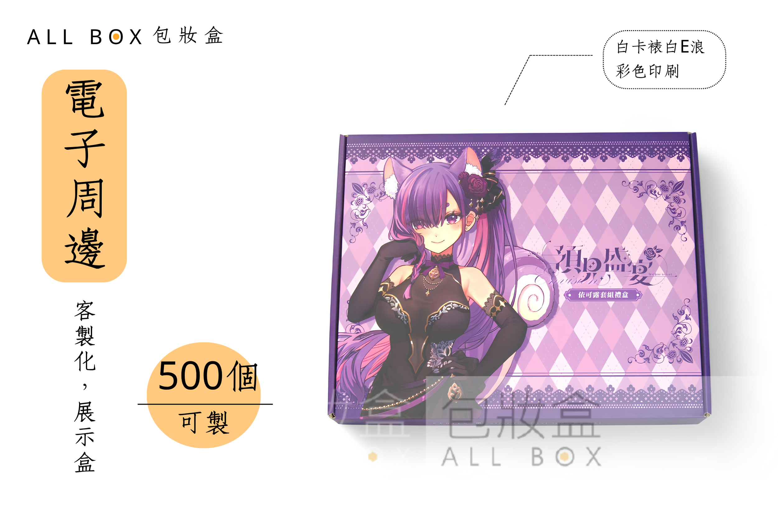 《電子周邊業愛用包裝》預見娛樂周邊禮盒（3）