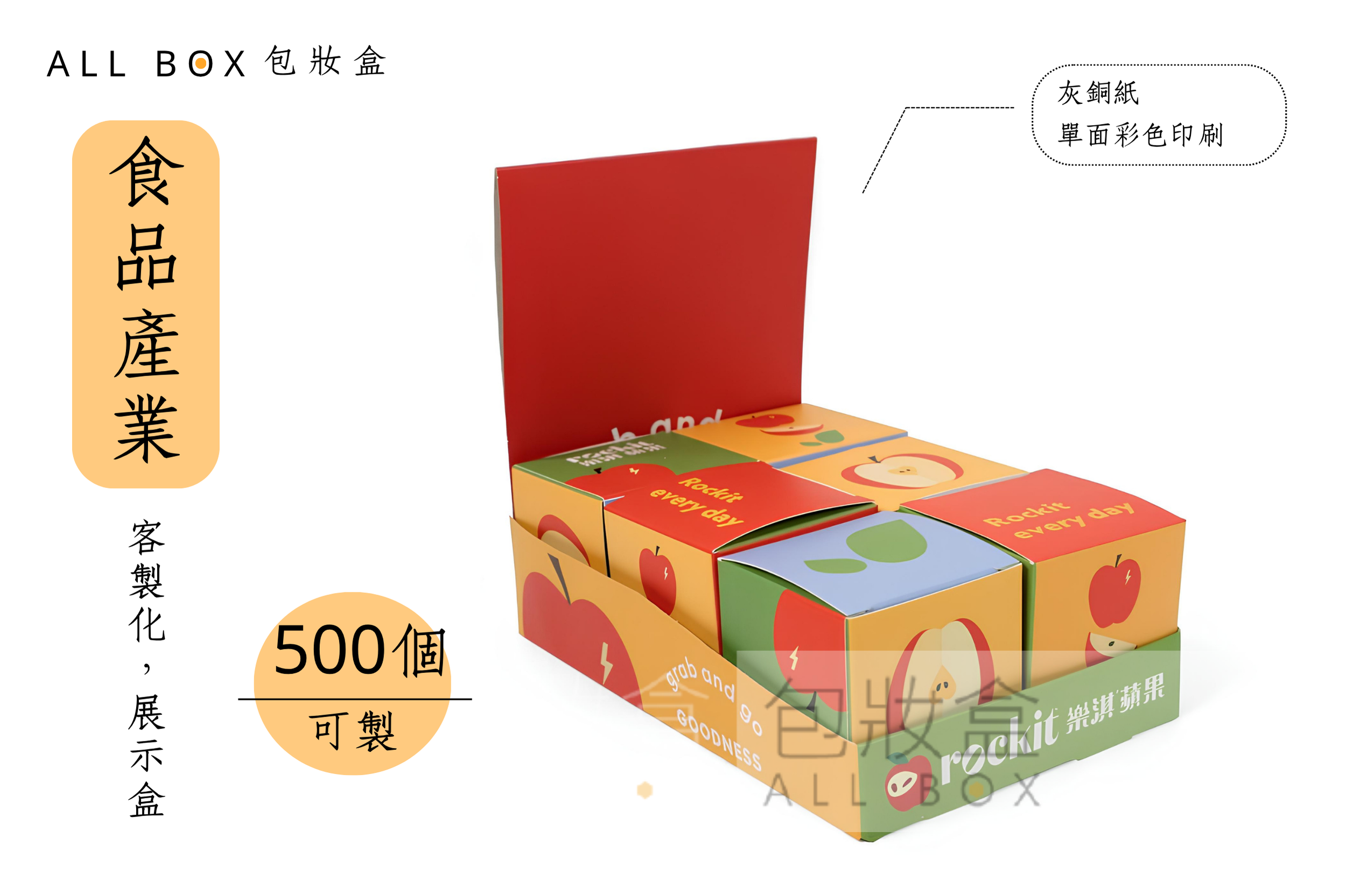 《食品業愛用包裝盒》樂淇蘋果造型水果禮盒 《食品業愛用包裝盒》樂淇蘋果造型水果禮盒