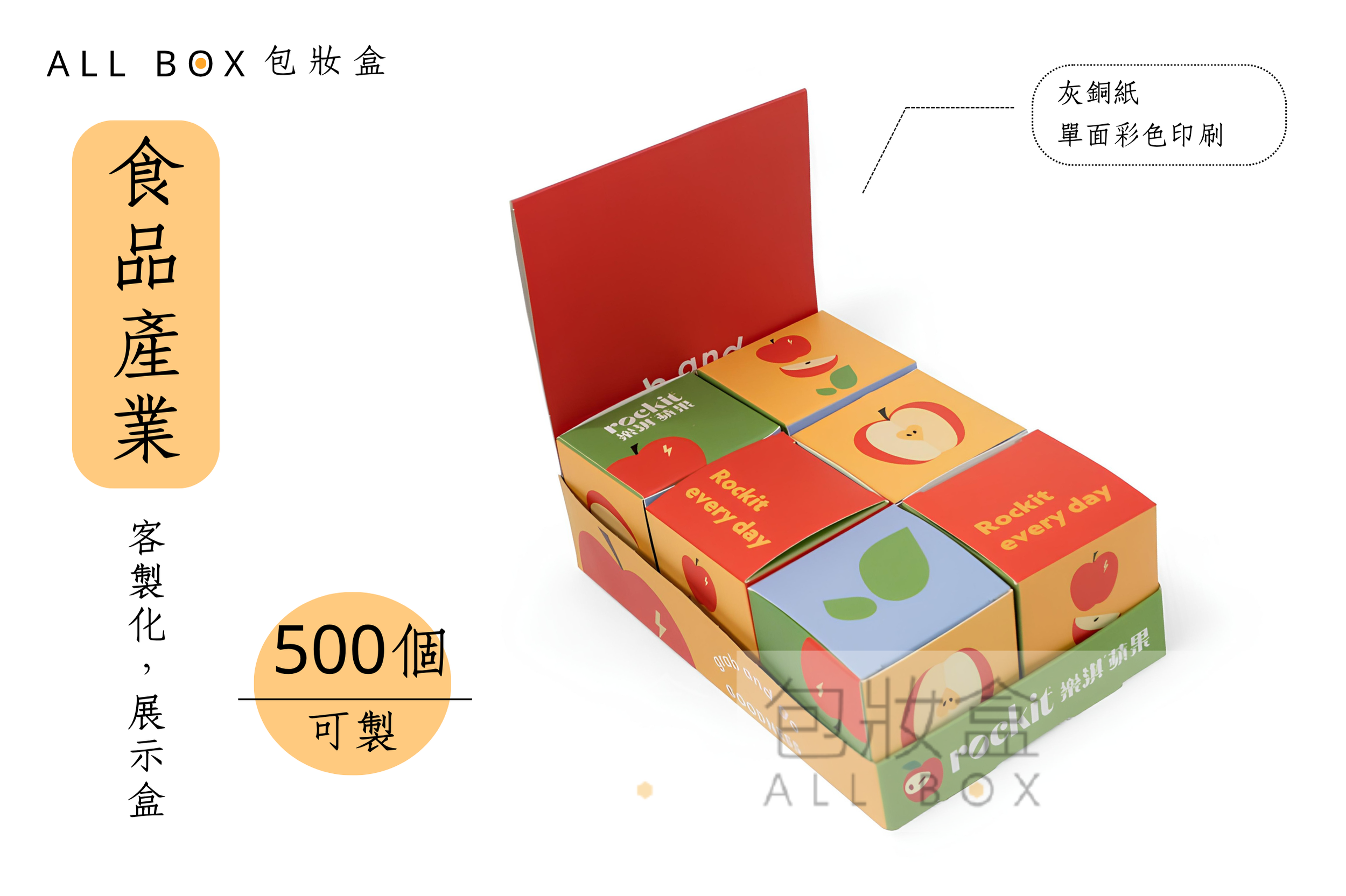 《食品業愛用包裝盒》樂淇蘋果造型水果禮盒 《食品業愛用包裝盒》樂淇蘋果造型水果禮盒