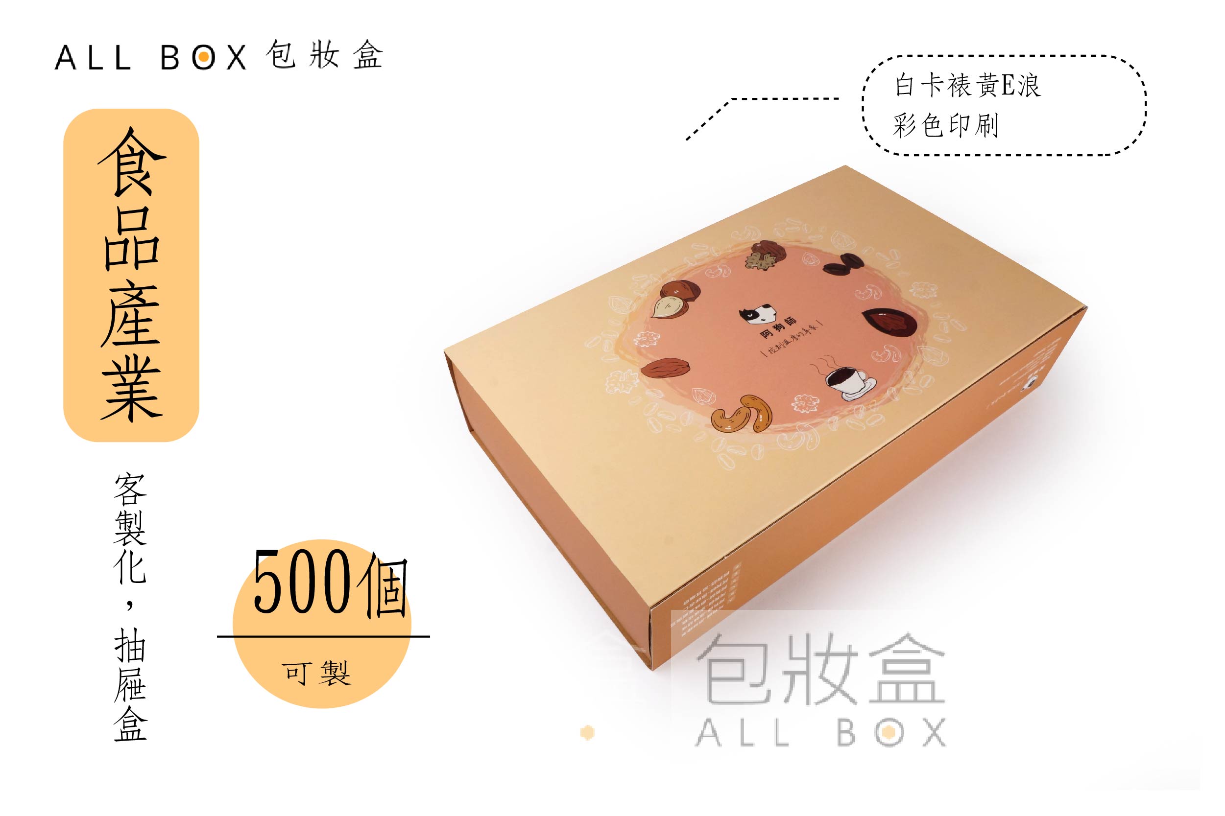 《食品業愛用包裝盒》老婆嘴堅果禮盒 《食品業愛用包裝盒》老婆嘴堅果禮盒