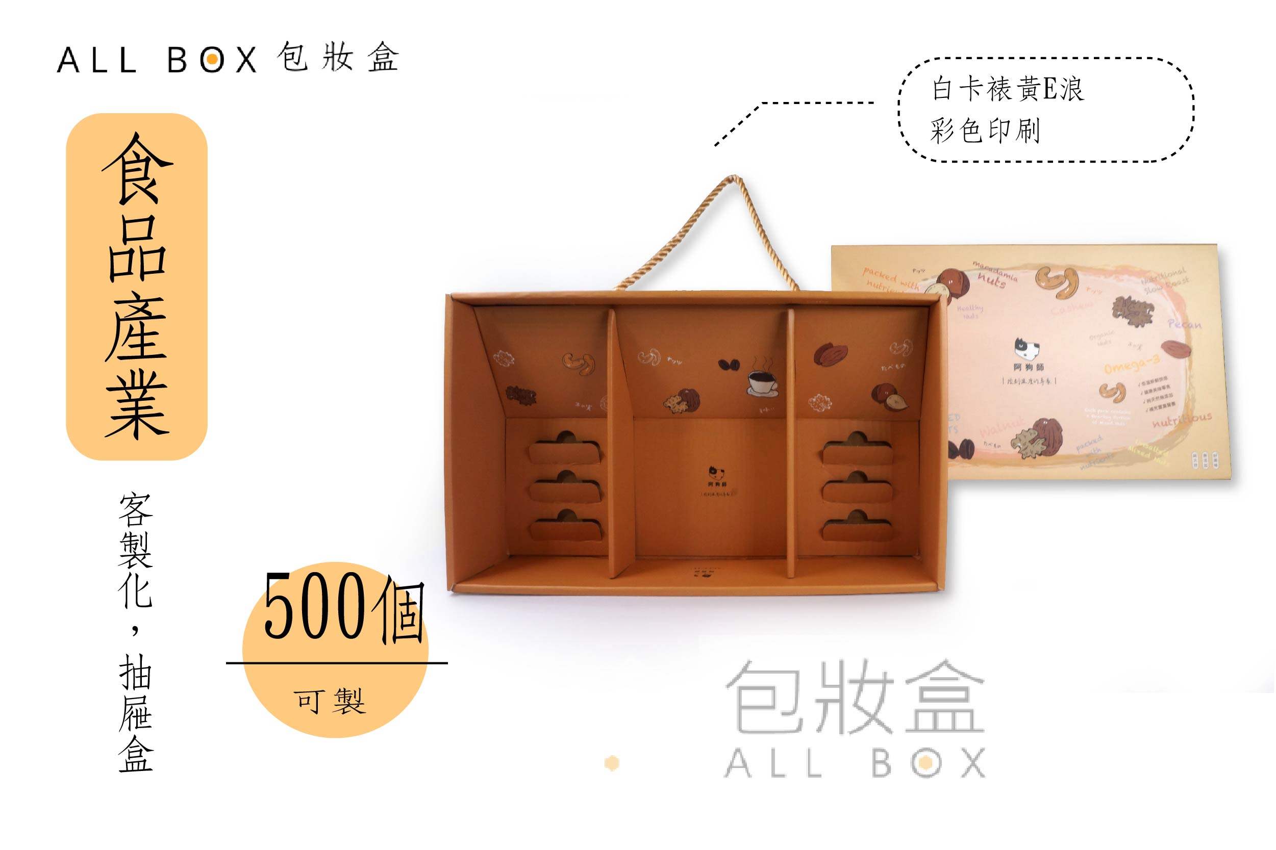 《食品業愛用包裝盒》老婆嘴堅果禮盒 《食品業愛用包裝盒》老婆嘴堅果禮盒