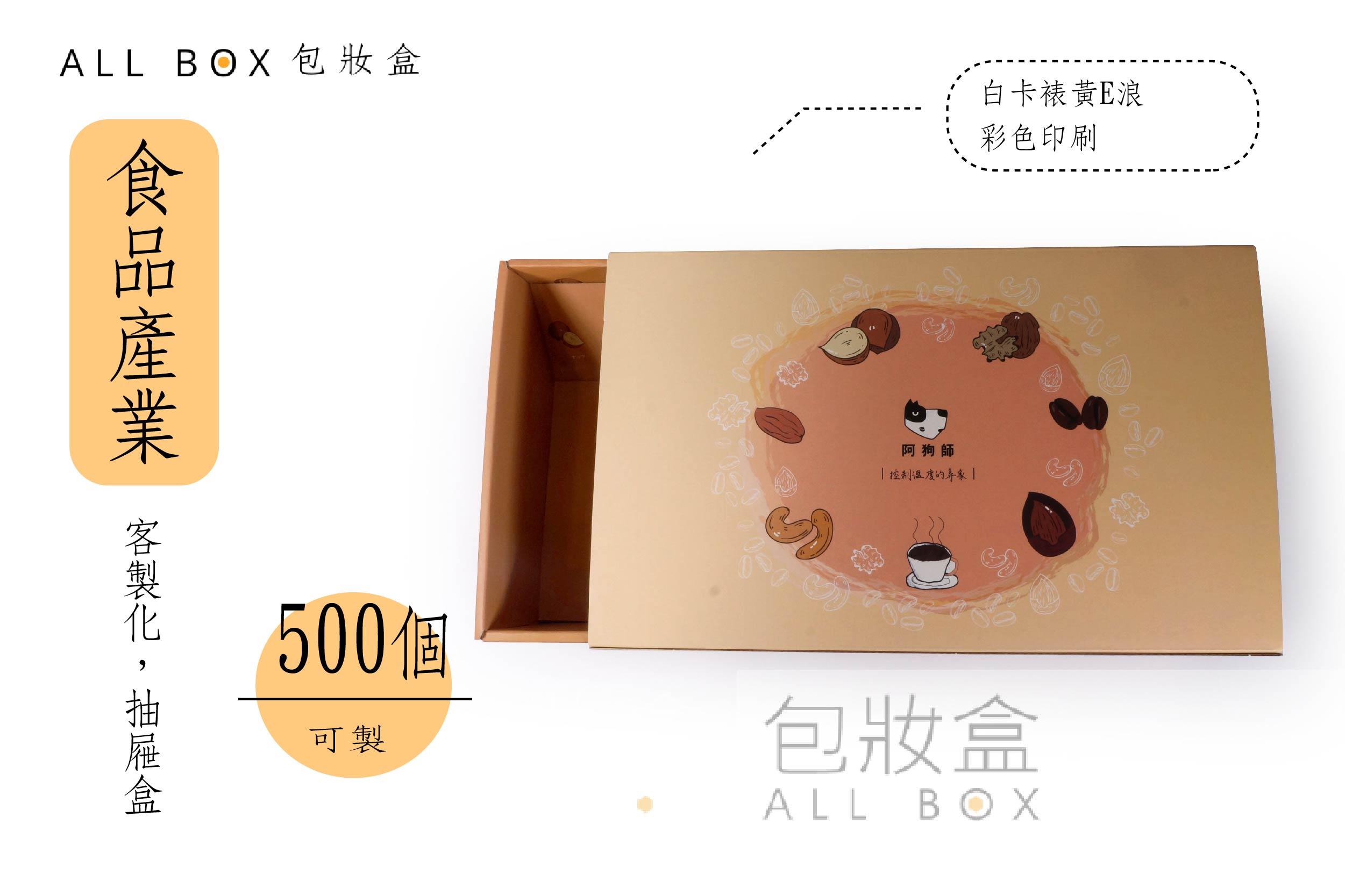 《食品業愛用包裝盒》老婆嘴堅果禮盒 《食品業愛用包裝盒》老婆嘴堅果禮盒