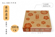 《食品業愛用包裝盒》祿大滷味單色牛皮普通盒